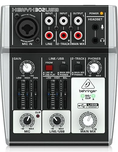 Behringer Podcastudio 2 USB Набор для звукозаписи.
